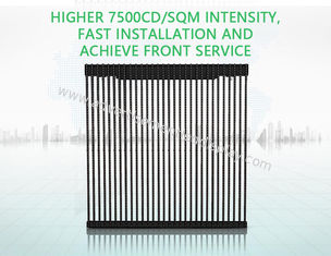 Experience The Power Of Waterproof SMD 1G1R1B LED Displays For Outdoor Advertising