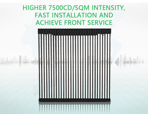 Experience The Power Of Waterproof SMD 1G1R1B LED Displays For Outdoor Advertising
